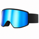 Gummibandbrille