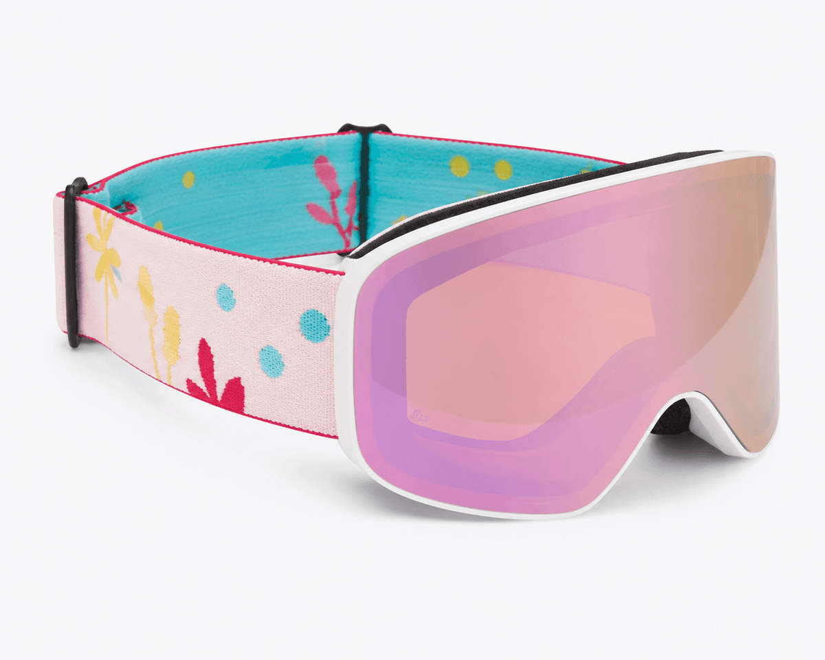 Wide Cylindrical Goggles