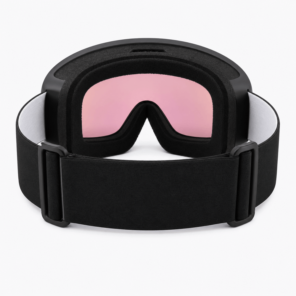 Lunettes bulle sphériques